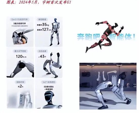 人形机器人“梦想照进现实”?概念股来了(名单)