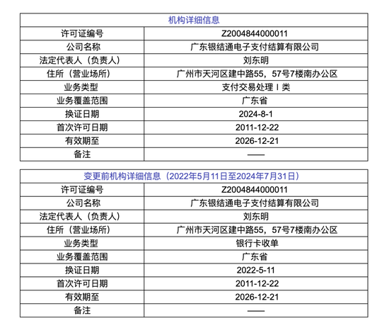 又一家支付机构终止业务!