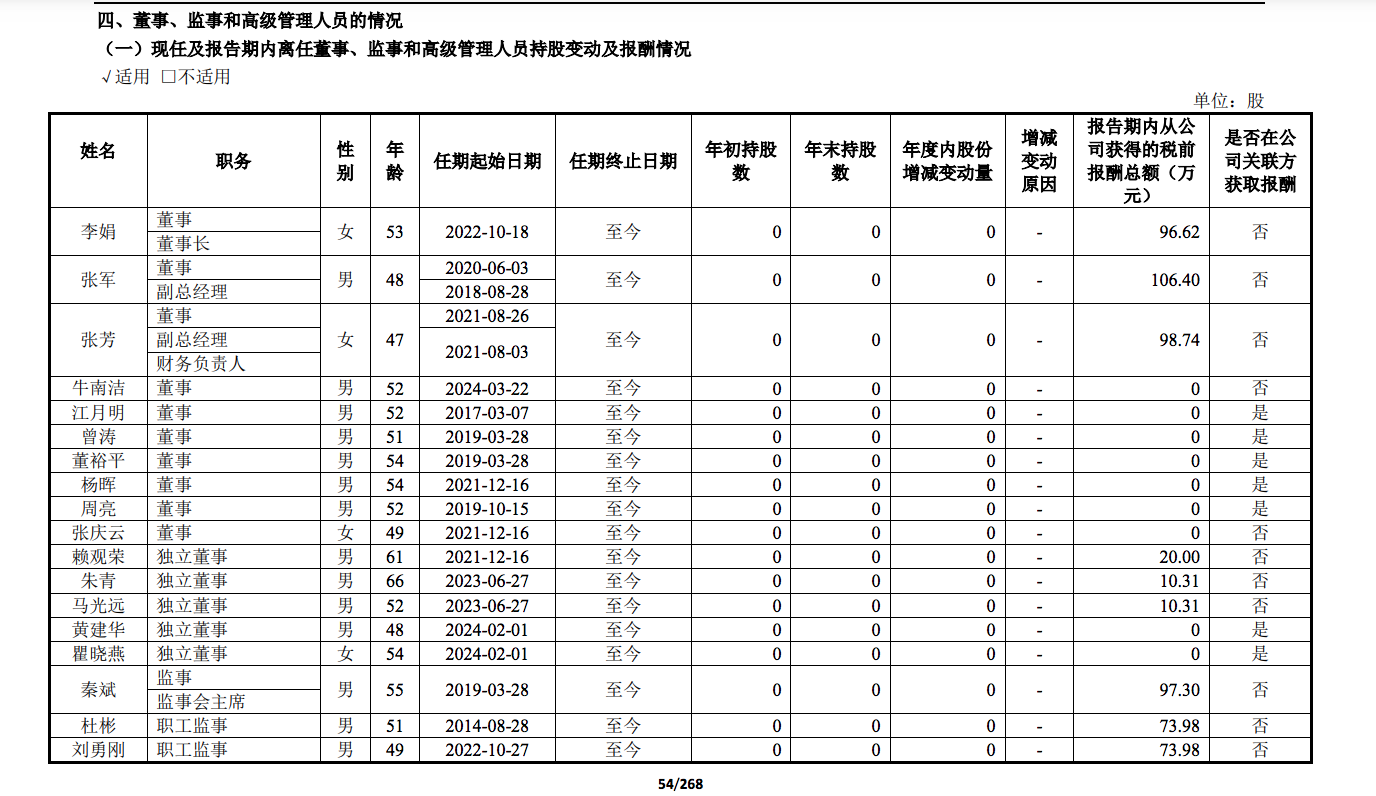 东兴证券副总张军被传带走调查,任期内投行业务多次接到监管罚单