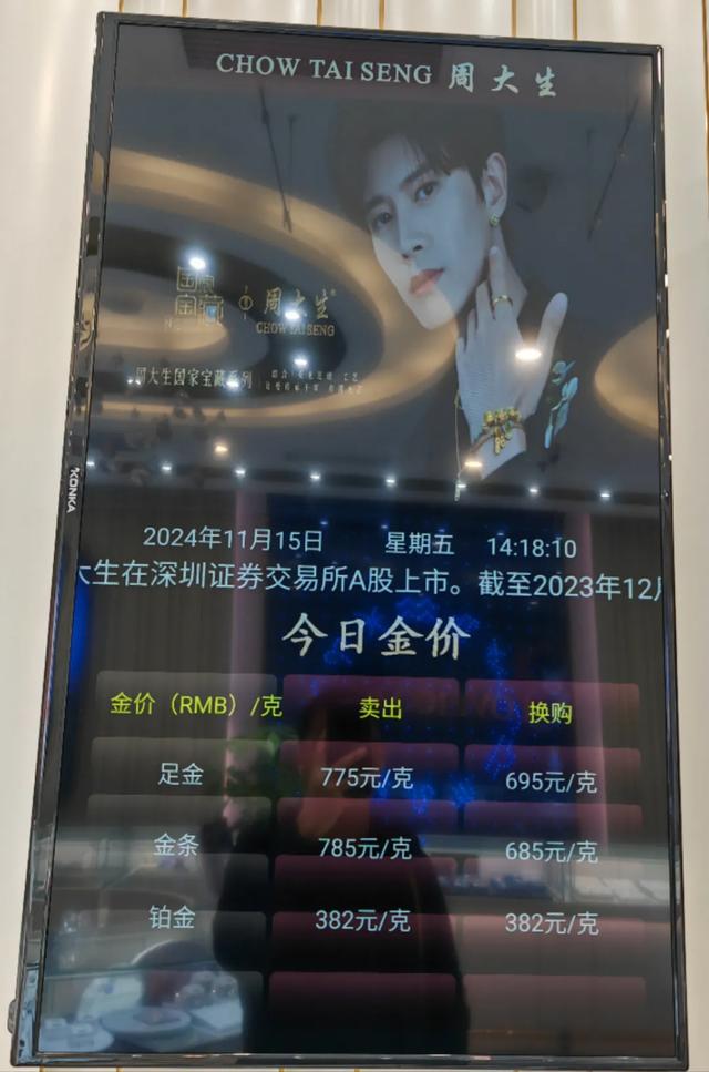 跌太猛!国际金价连跌5天!有人砸60多万“抄底”