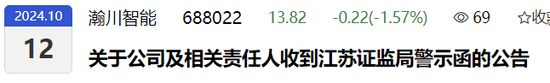 副总兼财总被免职!公布的理由让人尴尬......