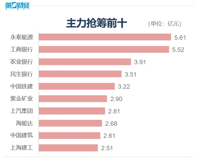 收盘丨创业板指跌2.35%,超4100股飘绿,破净概念股爆发
