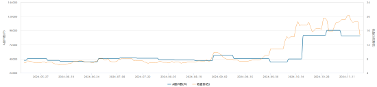 银邦股份股价突现跳水 或是游资砸盘所致?