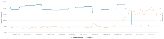 银邦股份股价突现跳水 或是游资砸盘所致?