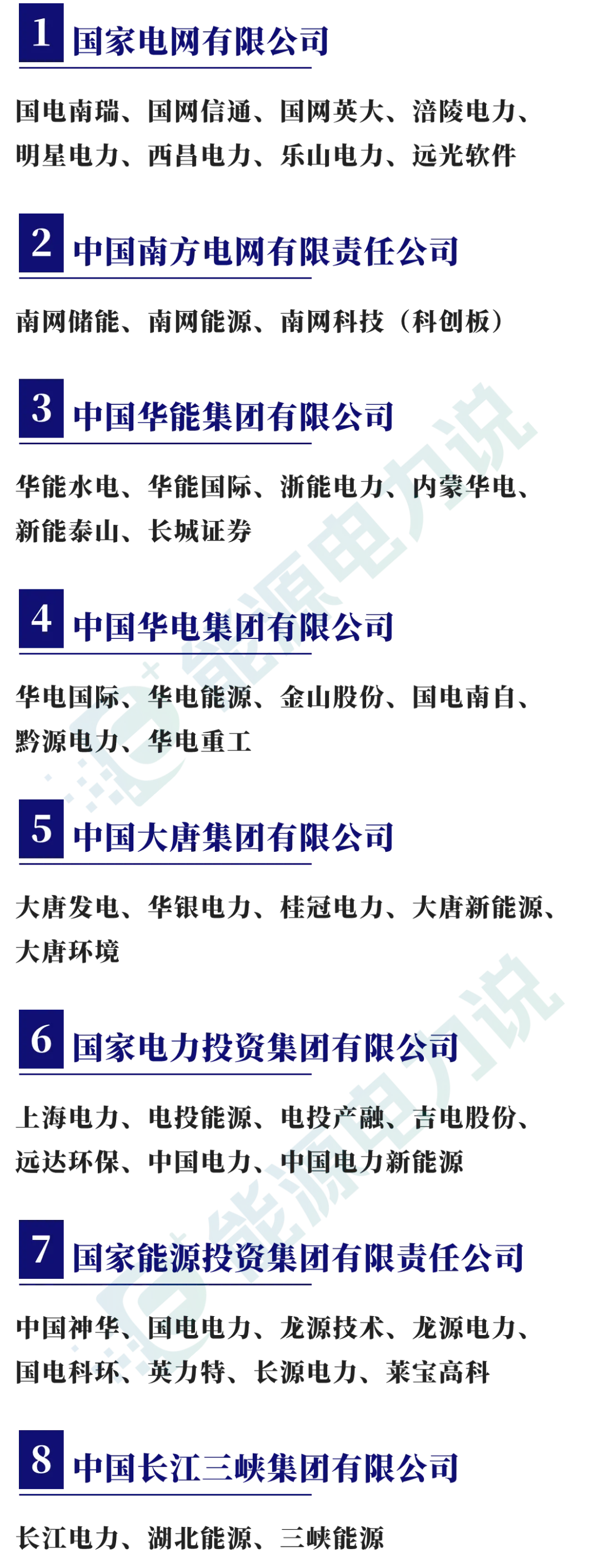 98家央企集团及下属409家上市企业全名单(2024版)