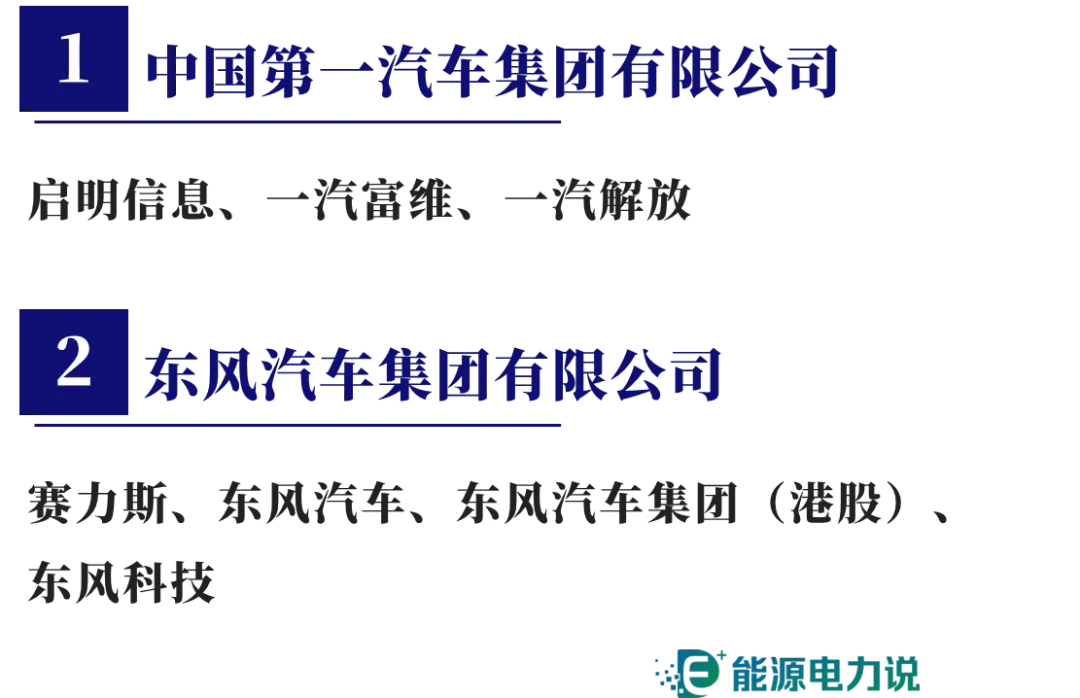98家央企集团及下属409家上市企业全名单(2024版)