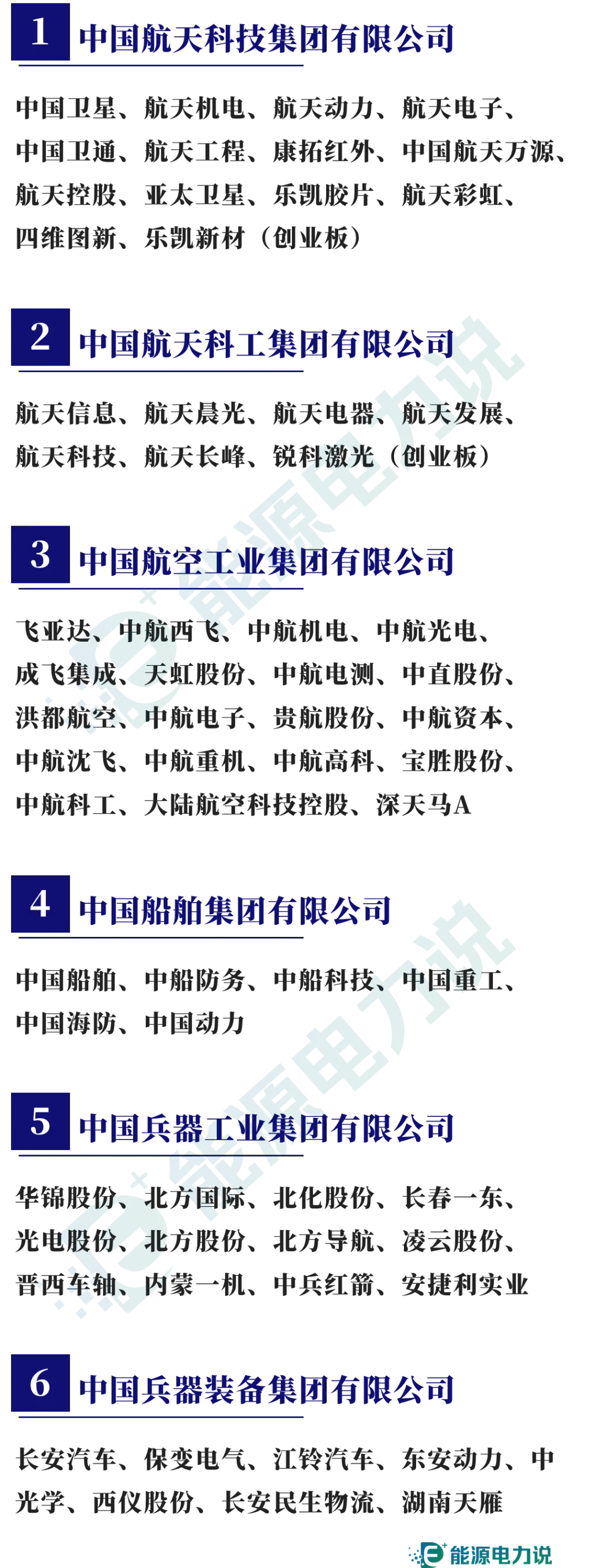 98家央企集团及下属409家上市企业全名单(2024版)