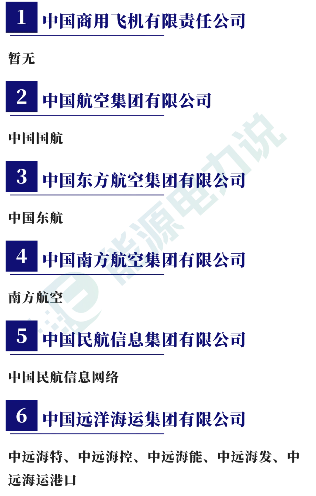 98家央企集团及下属409家上市企业全名单(2024版)