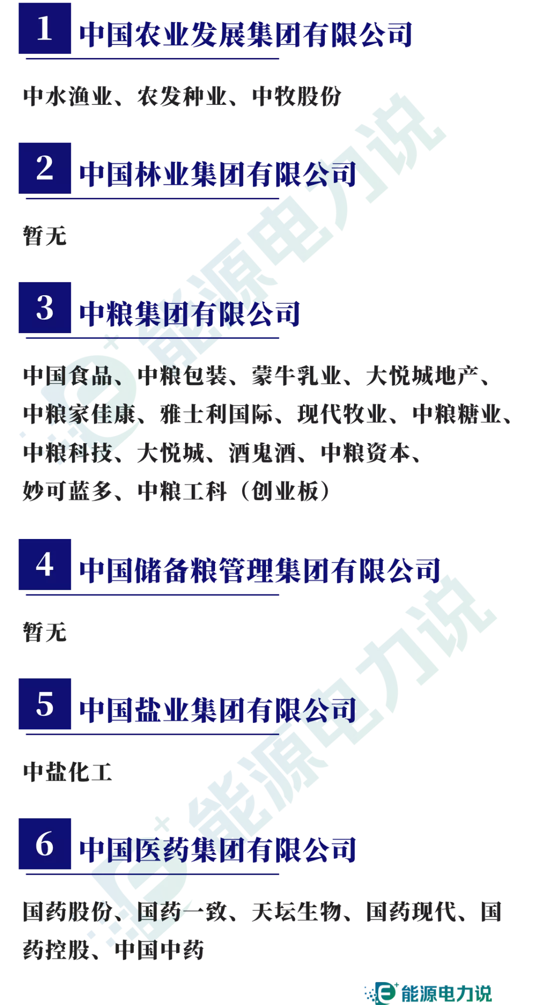 98家央企集团及下属409家上市企业全名单(2024版)
