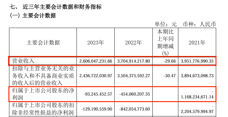 8连板牛股,*ST鹏博实控人被立案