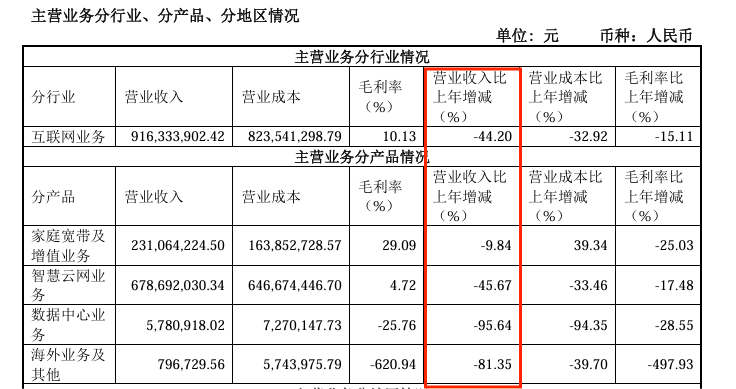 8连板牛股,*ST鹏博实控人被立案