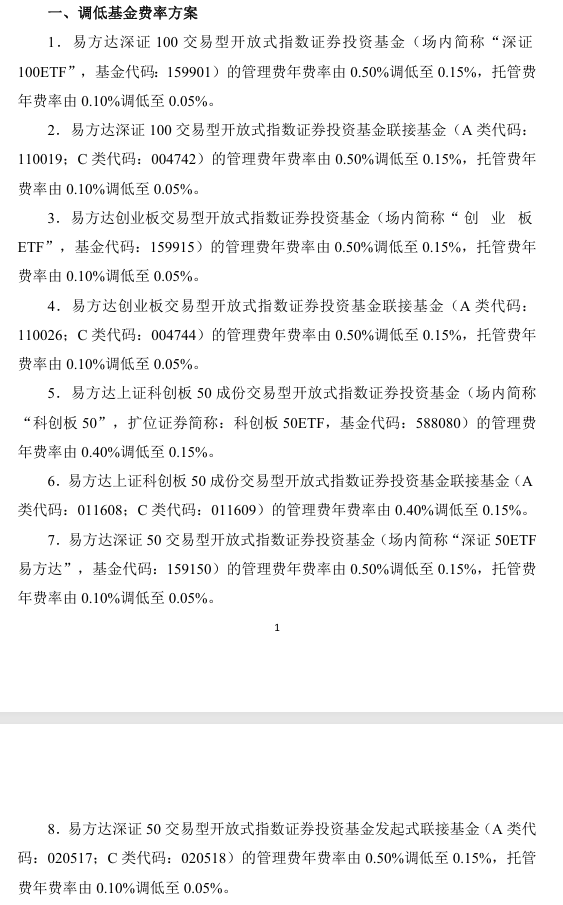 大消息!管理费率批量下调至0.15%,规模最大的ETF也降费了