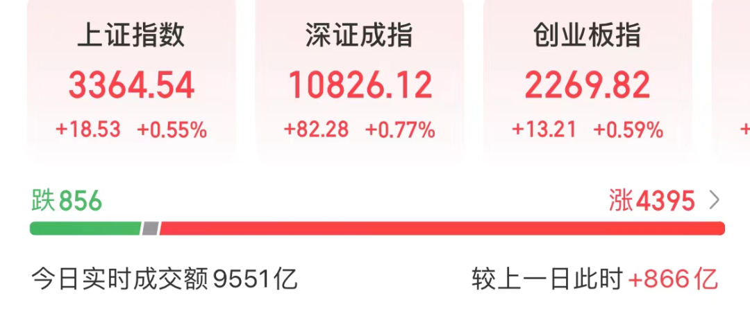 603366,引发A股涨停潮