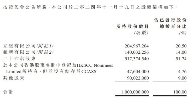 禾苗通信!被香港证监会点名,股价暴跌86%!