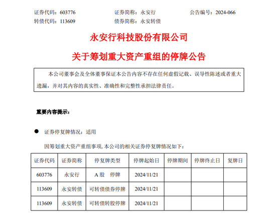 重大资产重组,又一A股官宣!明天停牌
