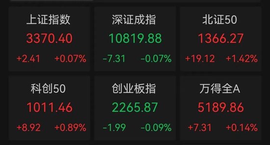 主力卖出力度远超买入,13连板大牛股还能走多远?
