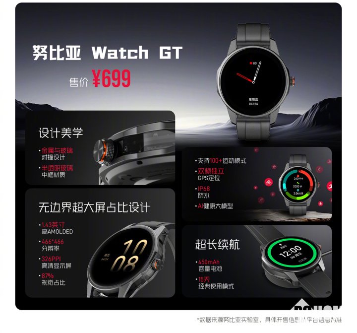 努比亚Watch GT手表发布,透明中框设计科技感满满