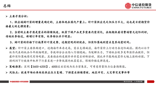 【月度策略】纸浆:需求表现较弱 反弹空间受限