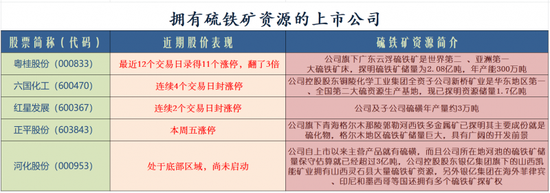 固态电池概念频现涨停潮:挖掘潜力股