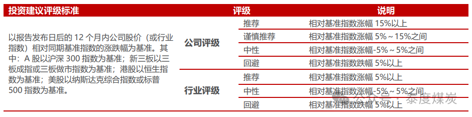 【民生能源】煤炭行业事件点评:2025 长协比例略降,价格有望略增
