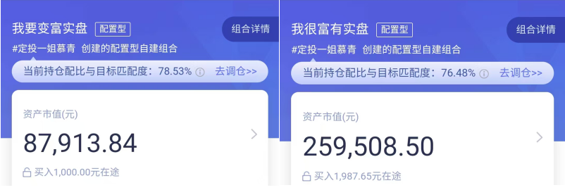 四天涨20%的ETF!值得配置吗?