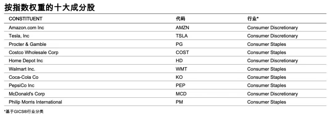 四天涨20%的ETF!值得配置吗?