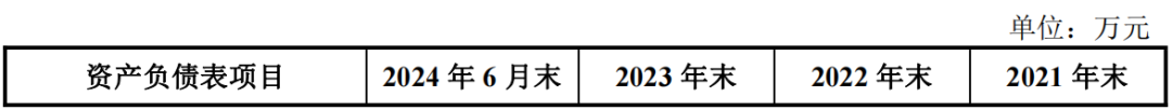 能否过关?格力地产“马拉松”式重组