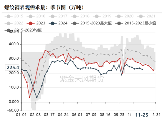 锌:以震启新纪