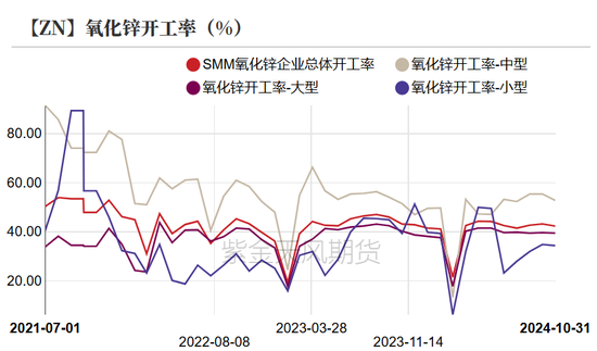 锌:以震启新纪