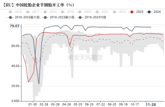 锌:以震启新纪