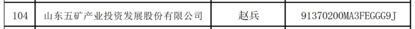 万亿央企“打假”:这208家企业与其无关