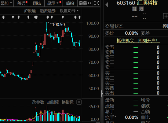 300378,AI收入暴增超102%!机构密集关注