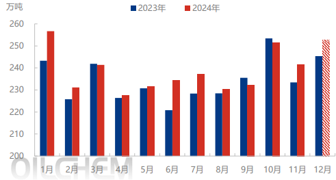 氧化铝再次冲高大幅回落,是回调还是新一轮下跌行情?