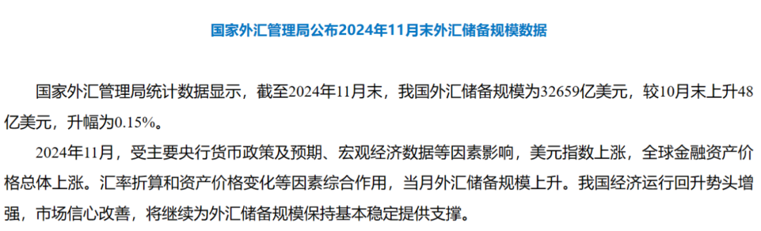 时隔半年,中国人民银行再增持黄金!金价未来怎么走?释放什么信号?专家解读......