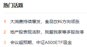 霸居热门话题榜榜首!吃喝板块强势爆发,食品ETF(515710)盘中上探4.69%,标的指数超9成成份股收红!