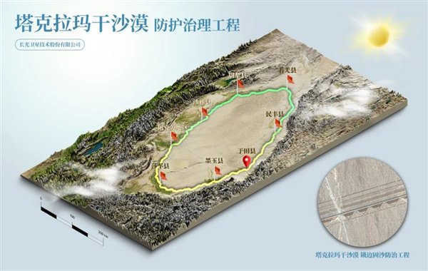 奇迹 真正的奇迹!中国最大沙漠 被围起来了