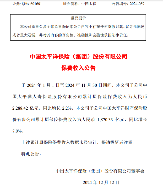 中国太保:前11个月累计寿险保费收入2288.42亿元 同比增长2.2%