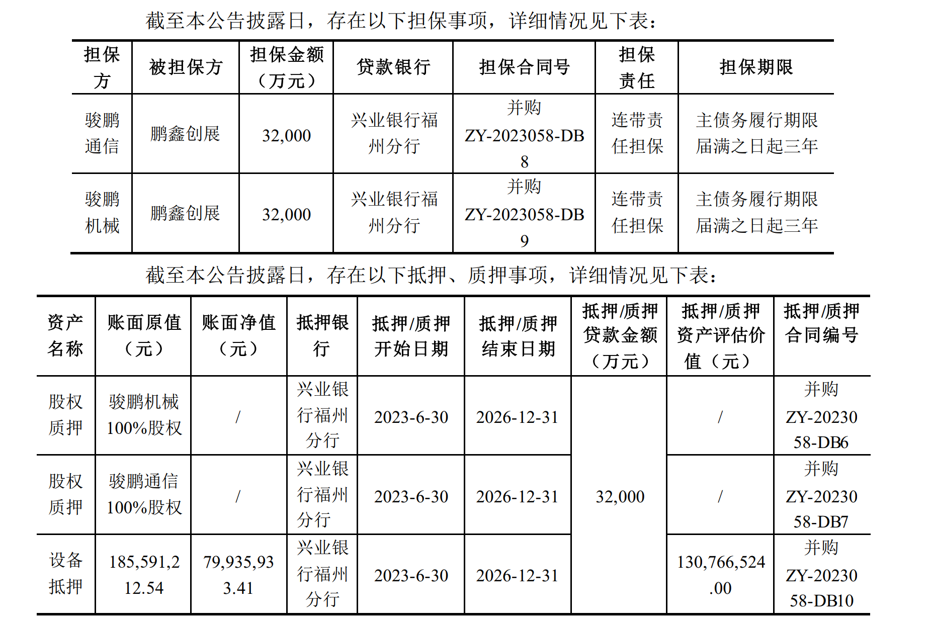 宁波方正拟以3.4亿元关联并购:评估增值额超5.5亿元 标的2023年净利润同比几近腰斩