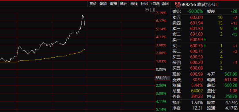 国债期货突然跳水!A股,影响几何?