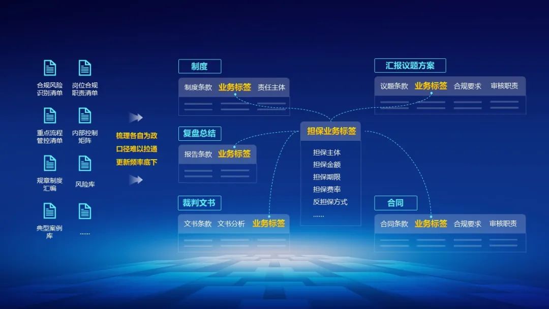 ⌈大模型,小场景⌋ “极小易” 行业智能应用平台V3.0正式发布