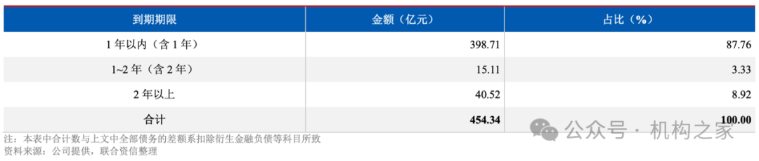资管子公司设立在即!西部证券前三季度营收净利遭遇双杀