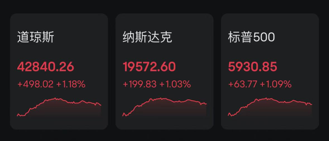 巴菲特,突然出手