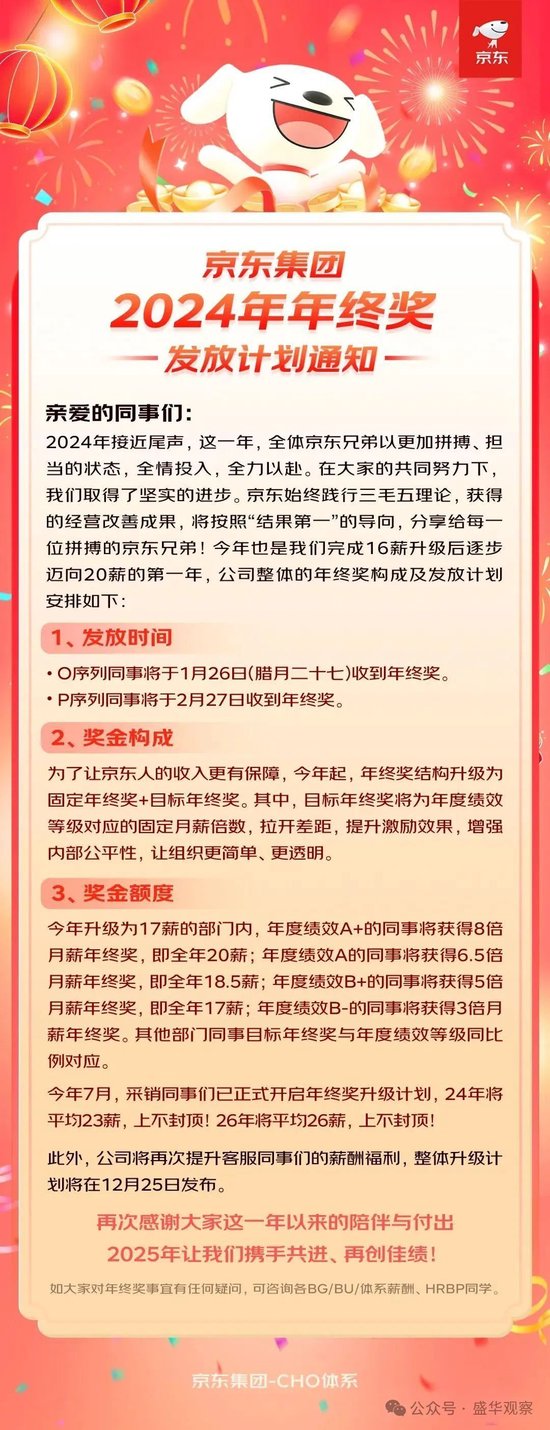 刘强东大手笔!年终奖提前发,打工人的这份渴望都能实现?
