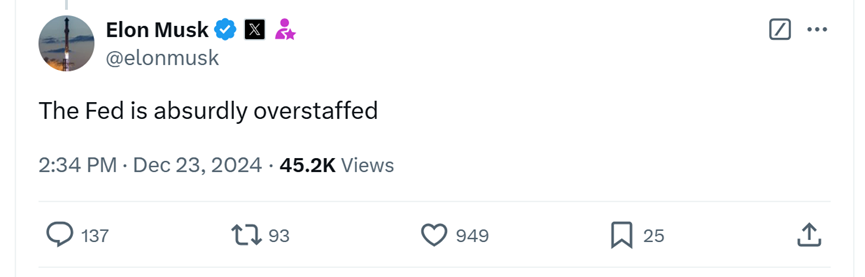人员过剩“离谱”,马斯克准备对美联储“下手”!