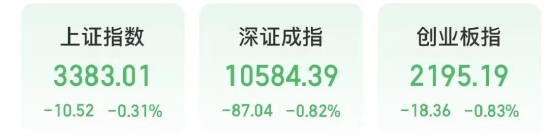 今天,A股“一哥”变了!