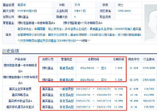 云南白药、长江电力等71家上市公司公告闹乌龙?谢泽林年初已从嘉实基金离职,却仍出现在96份机构调研公告中