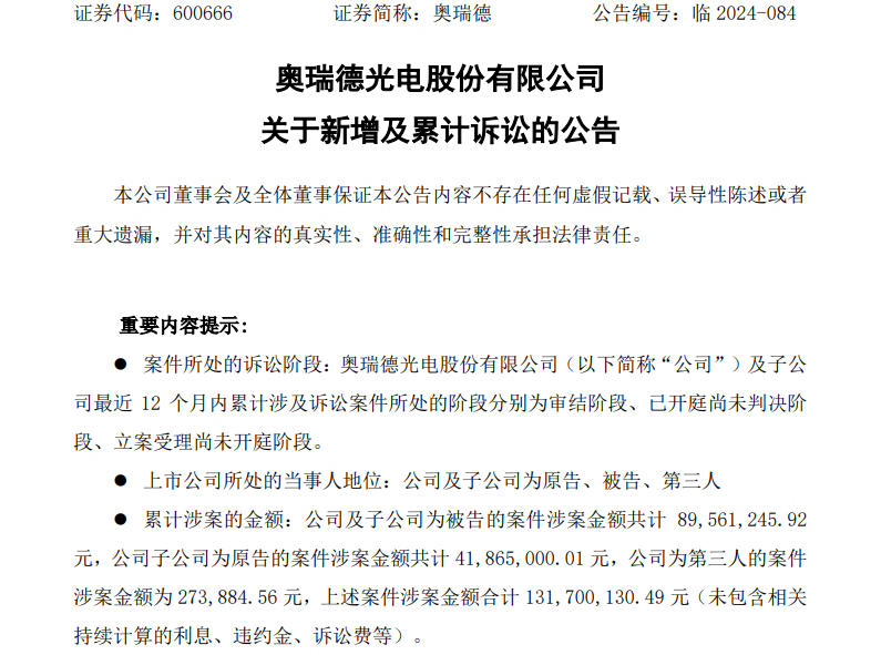 奥瑞德四个月内两换董事长,前三季亏超2000万元涉案金额高达上亿元