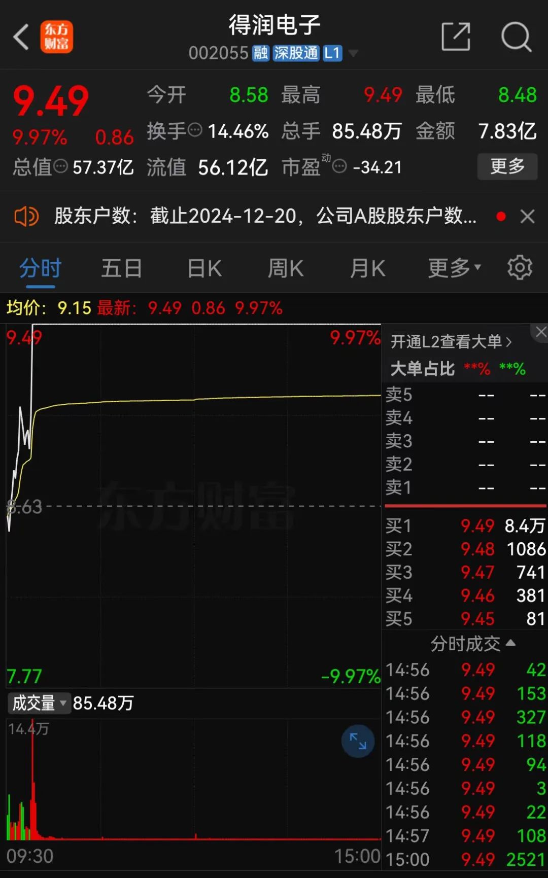 证监会:立案!影响超8万股民
