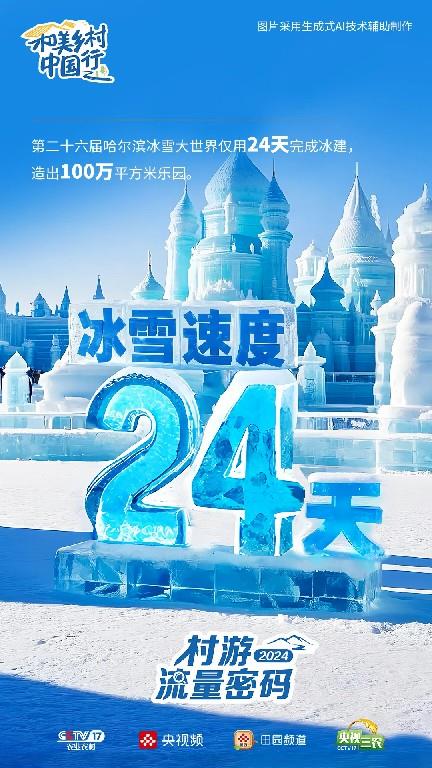 东北“卷王”、开封“王婆”……这些城市“人设”吸引到你了吗?