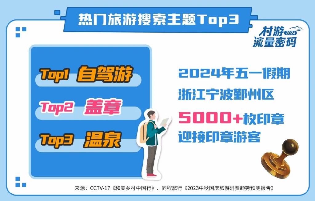 东北“卷王”、开封“王婆”……这些城市“人设”吸引到你了吗?